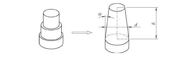 锥形拉伸加工